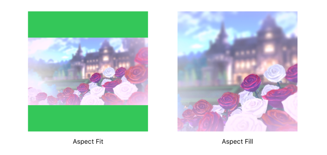 UIImageView content mode